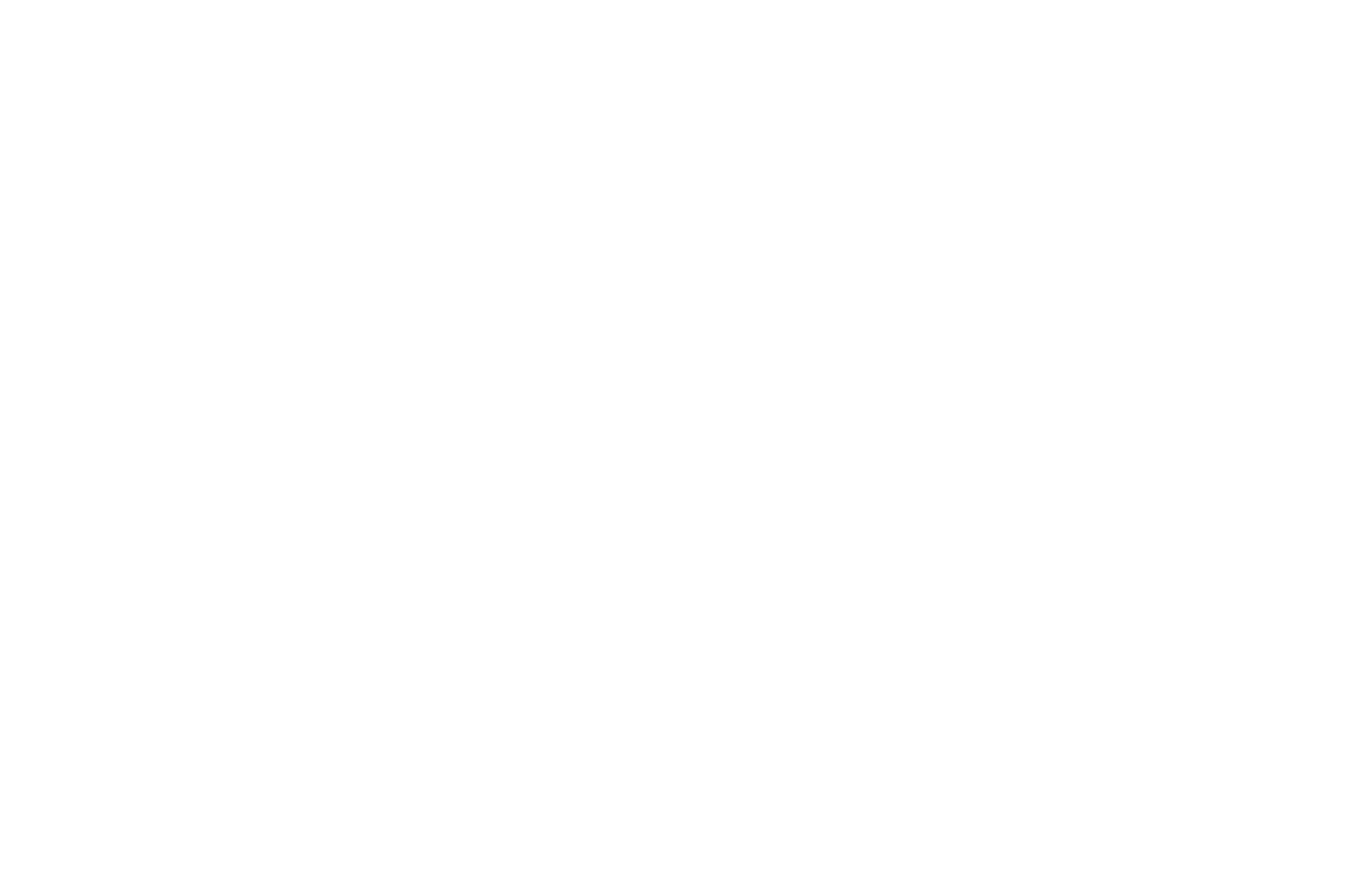 Now What